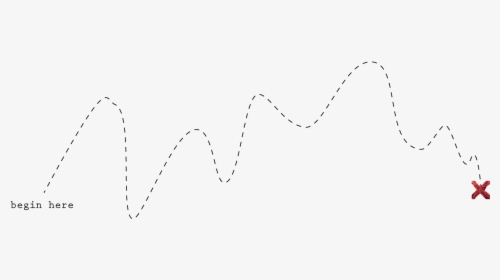 Timeline Transparent Background - Plot, HD Png Download, Free Download