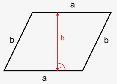 Diagram, HD Png Download, Free Download