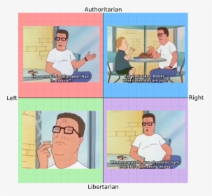 That One Scene From King Of The Hill Where Hank Teaches - Hank Hill Political Compass, HD Png Download, Free Download