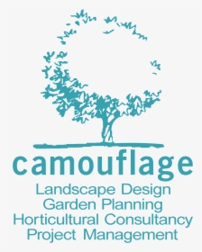 Landscape Design, HD Png Download, Free Download