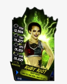 Transparent Ruby Riot Png - Sin Cara Wwe Supercard, Png Download, Free Download
