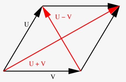 / Images/rhombus - Heiligtümer Des Todes Zeichen, HD Png Download, Free Download