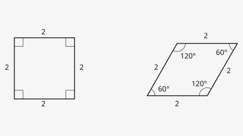 Square And Rhombus Are Similar, HD Png Download, Free Download