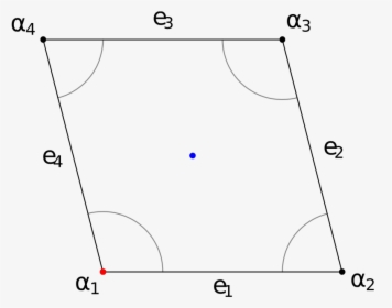 Diagram, HD Png Download, Free Download