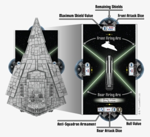 Star Wars Ships Png - Star Wars Armada Print, Transparent Png, Free Download
