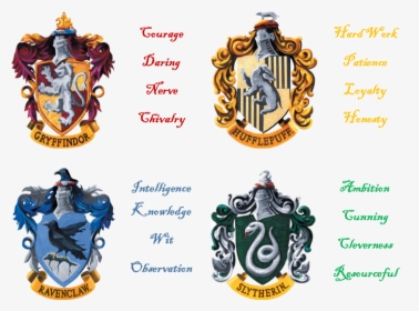 harry potter house crests official