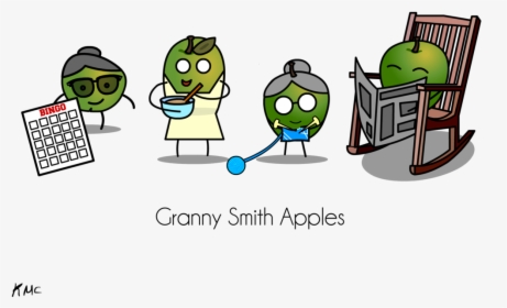 Grannysmith Apples, HD Png Download, Free Download