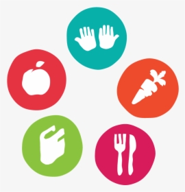 Related Keywords & Suggestions For Healthy Food Icon - Food & Beverage Png, Transparent Png, Free Download