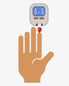 Thumb,hand,wrist - Blood Test Png, Transparent Png, Free Download