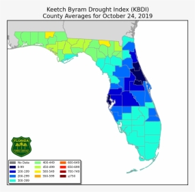 Current Keetch-byram Drought Index, HD Png Download, Free Download