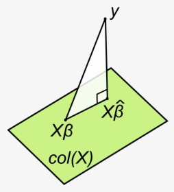 Linear Least Squares Geometric Interpretation - Triangle, HD Png Download, Free Download