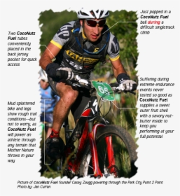 Coconutz Cyclist - Cross-country Cycling, HD Png Download, Free Download