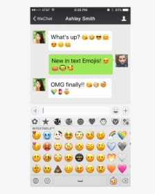 Text With Emojis, HD Png Download, Free Download