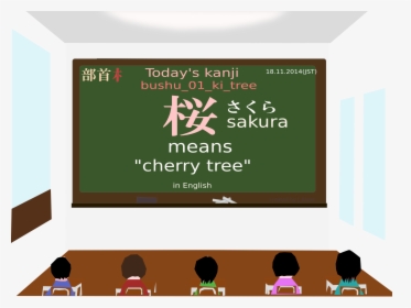 Today"s Kanji 115 Sakura Clip Arts - Sakura, HD Png Download, Free Download