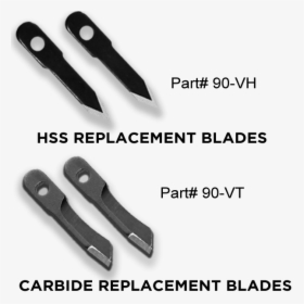 Blade, HD Png Download, Free Download