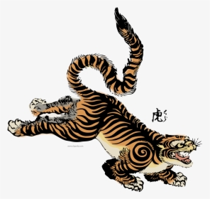 Vintage Tiger, HD Png Download, Free Download