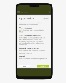 Android Permissions - Iphone, HD Png Download, Free Download