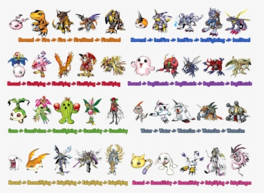 Digimon, HD Png Download, Free Download