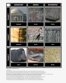 10 Examples Of Rocks, HD Png Download, Free Download