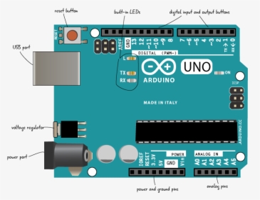 Arduino Uno - Capacitance Measurement Using Arduino, HD Png Download, Free Download
