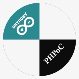 Transparent Arduino Logo Png - Arduino Uno, Png Download, Free Download