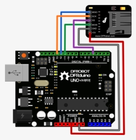Dfr0299 Dia - Pwm Vibration Motor Arduino, HD Png Download, Free Download