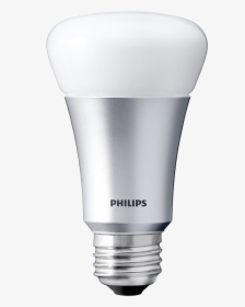 Philips Hue Png, Transparent Png, Free Download