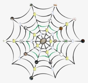 Spider Web Transparent Png - Portable Network Graphics, Png Download, Free Download