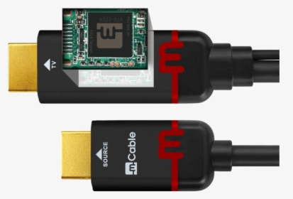 Anti Aliasing Hdmi Cable, HD Png Download, Free Download