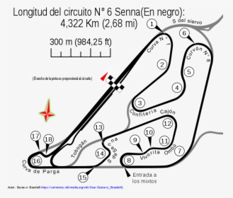 Autódromo Oscar Y Juan Gálvez Circuito N° 6 Por Senna, HD Png Download, Free Download