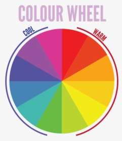 Colourwheel, HD Png Download, Free Download