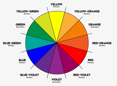 Color Wheel 1-01, HD Png Download, Free Download