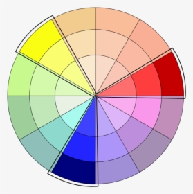 How A Triad Color Scheme Works, HD Png Download, Free Download