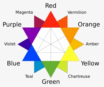 Color Wheel Png, Transparent Png, Free Download