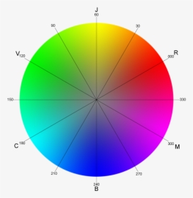Color Wheel With Degree , Png Download, Transparent Png, Free Download