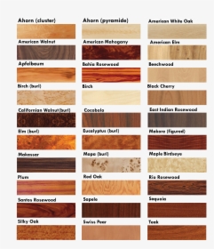 Wood Texture Png, Transparent Png, Free Download