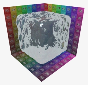 Water Texture Png, Transparent Png, Free Download