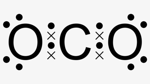 Carbon Dioxide Octet Dot Cross 2d, HD Png Download, Free Download
