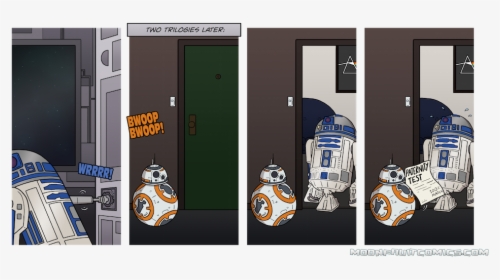 R2d2 Png, Transparent Png, Free Download