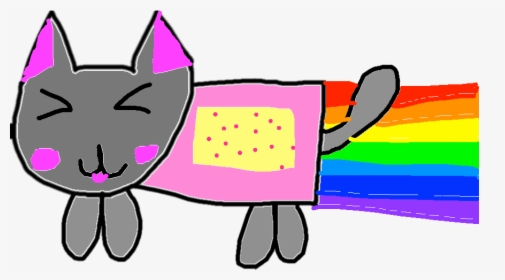 Nyan Cat Png, Transparent Png, Free Download