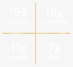 Grab The Gold Grab The Gold Nutrition Callouts Large, HD Png Download, Free Download