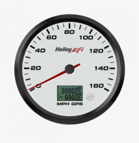Best Free Speedometer In Png, Transparent Png, Free Download