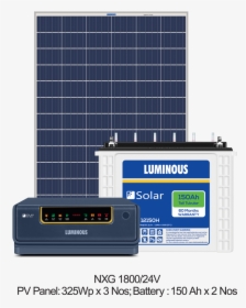 Solar Panel Png, Transparent Png, Free Download