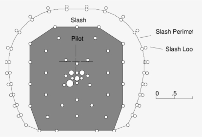 Slash Png, Transparent Png, Free Download