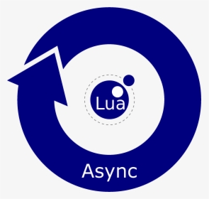 Lua-async, HD Png Download, Free Download