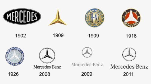Mercedes Benz Vector Art & Graphics | freevector.com