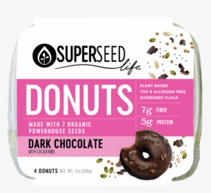 Donuts Png, Transparent Png, Free Download