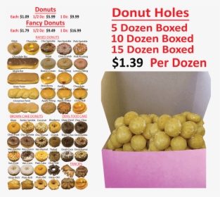 Donuts Png, Transparent Png, Free Download