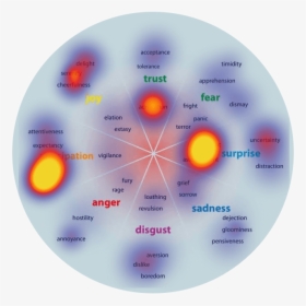 Facebook Reactions Png, Transparent Png, Free Download