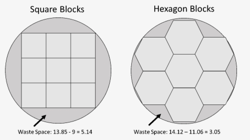 Hexagon Pattern Png, Transparent Png, Free Download